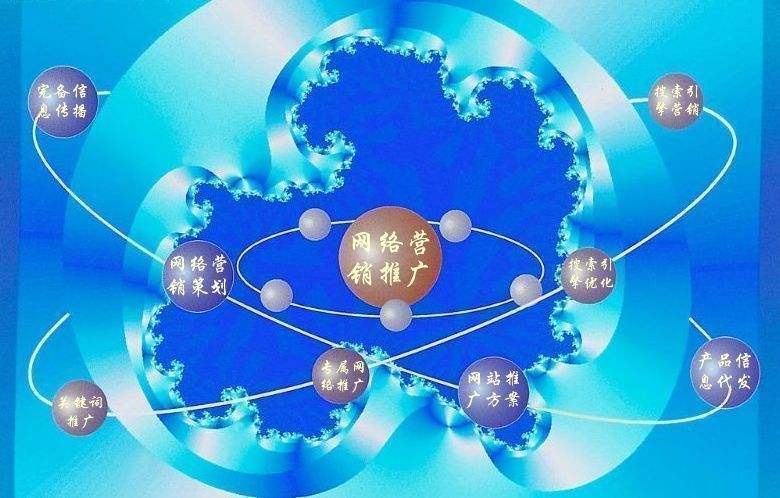 隆昌新媒体运营企业需要掌握的网络推广技巧有哪些